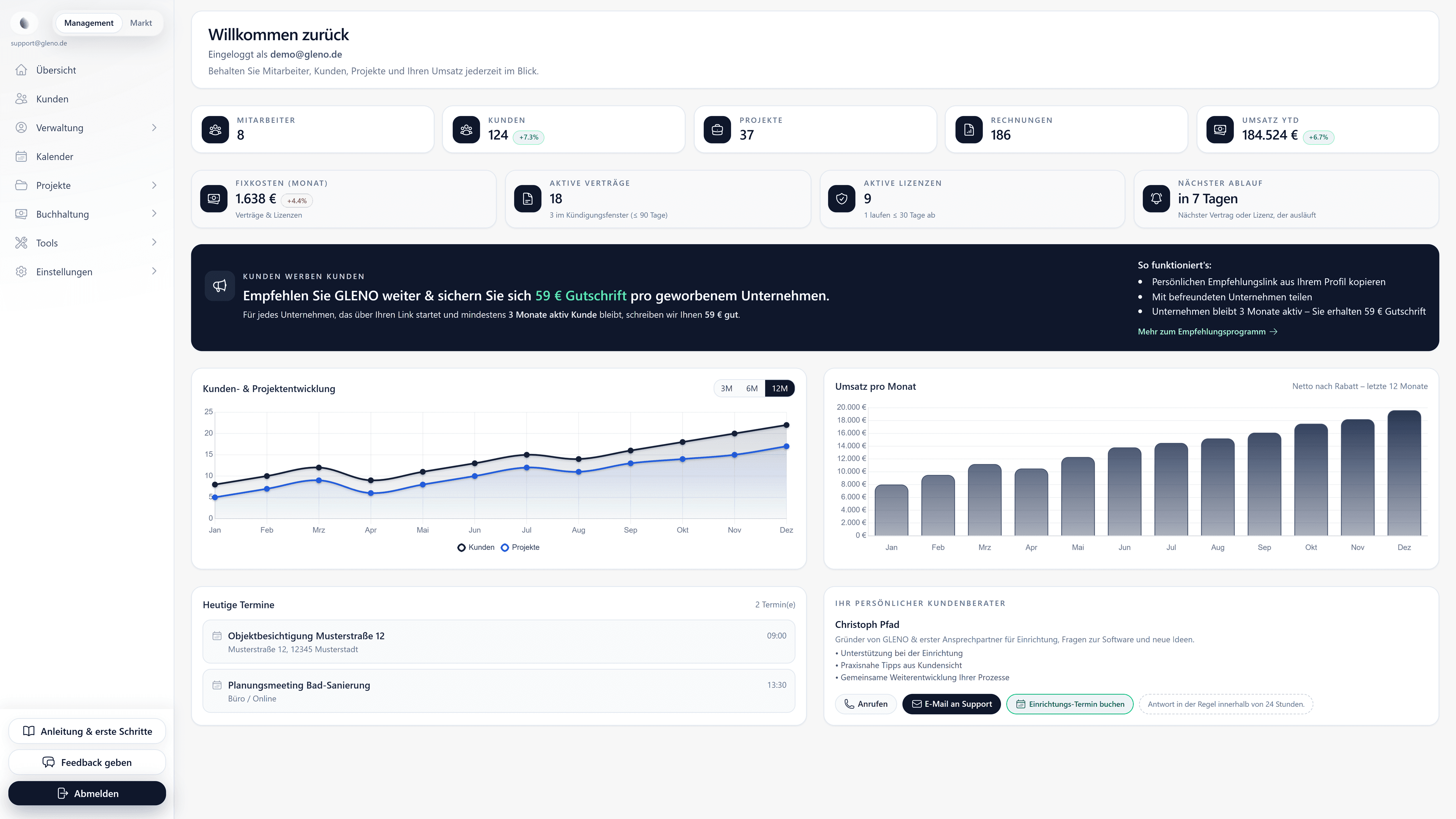 GLENO Dashboard (Live-Referenz)